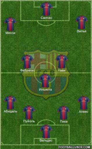 F.C. Barcelona Formation 2013