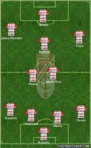 Granada C.F. Formation 2013