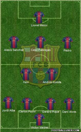 F.C. Barcelona Formation 2013