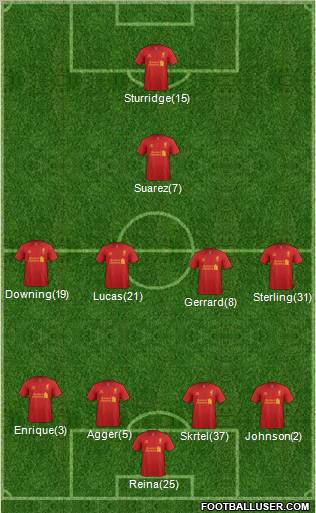 Liverpool Formation 2013
