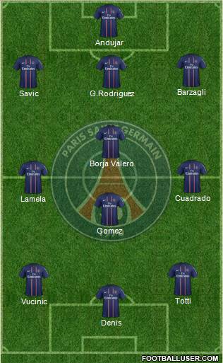 Paris Saint-Germain Formation 2013