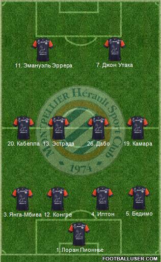 Montpellier Hérault Sport Club Formation 2013