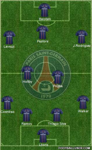 Paris Saint-Germain Formation 2013