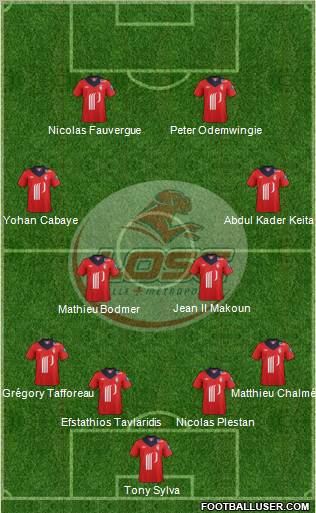 LOSC Lille Métropole Formation 2013