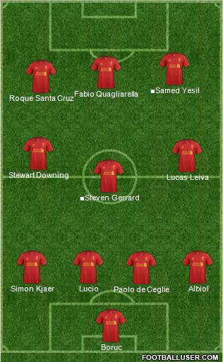 Liverpool Formation 2013