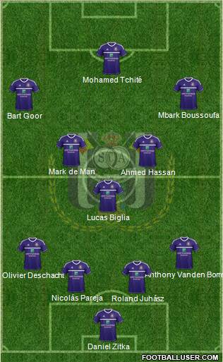 RSC Anderlecht Formation 2013