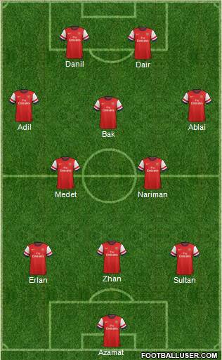 Arsenal Formation 2013
