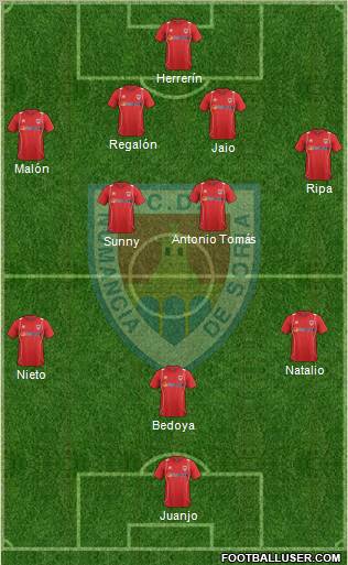 C.D. Numancia S.A.D. Formation 2013