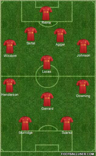 Liverpool Formation 2013