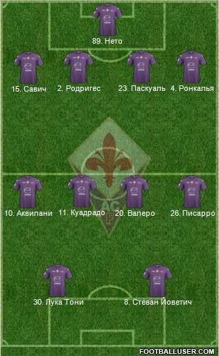 Fiorentina Formation 2013