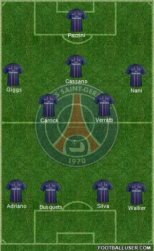 Paris Saint-Germain Formation 2013