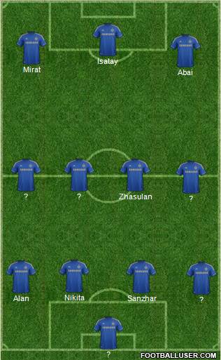 Chelsea Formation 2013