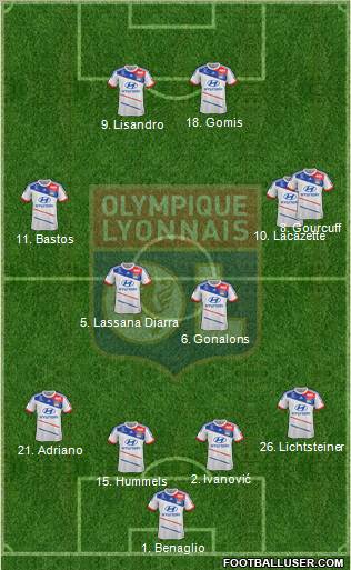 Olympique Lyonnais Formation 2013