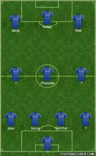 Chelsea Formation 2013