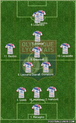 Olympique Lyonnais Formation 2013