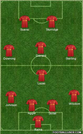 Liverpool Formation 2013