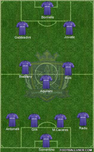 Sanfrecce Hiroshima Formation 2013