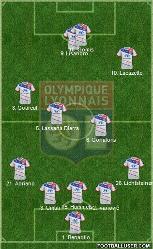 Olympique Lyonnais Formation 2013