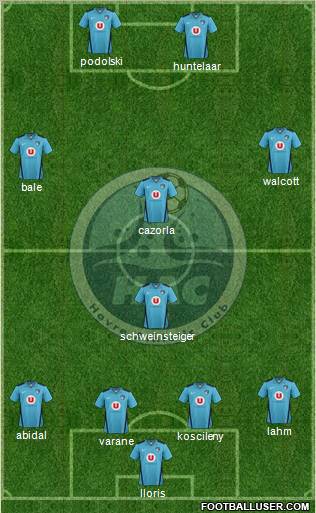 Havre Athletic Club Formation 2013
