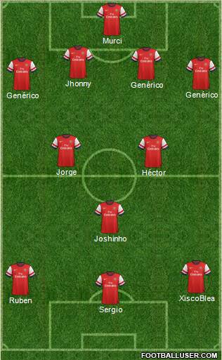 Arsenal Formation 2013