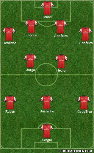 Arsenal Formation 2013