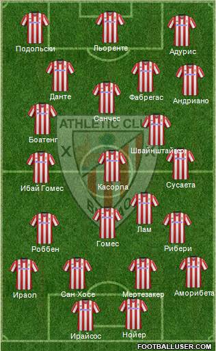 Athletic Club Formation 2013