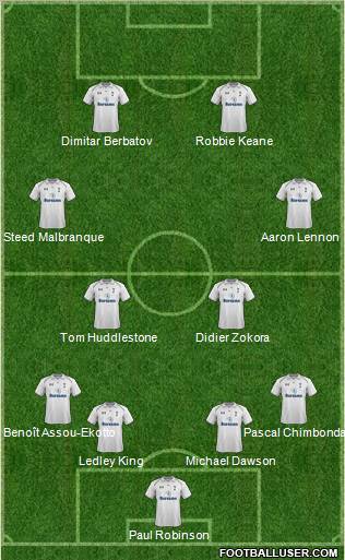 Tottenham Hotspur Formation 2013