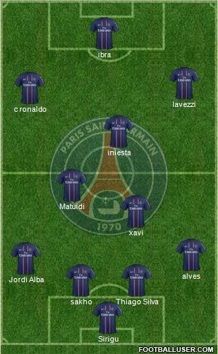 Paris Saint-Germain Formation 2013