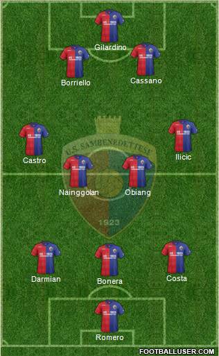 Sambenedettese Formation 2013