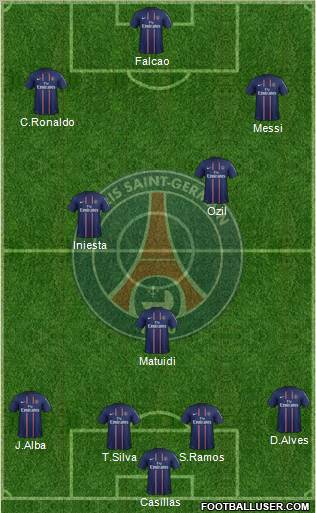 Paris Saint-Germain Formation 2013