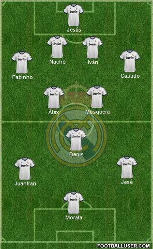 Real Madrid C.F. Formation 2013