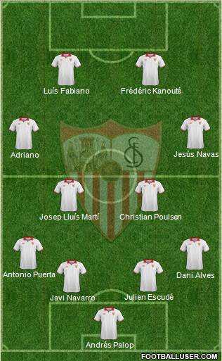 Sevilla F.C., S.A.D. Formation 2013