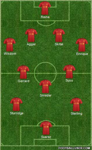 Liverpool Formation 2013