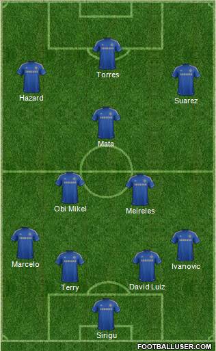 Chelsea Formation 2013