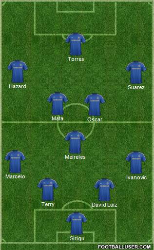 Chelsea Formation 2013