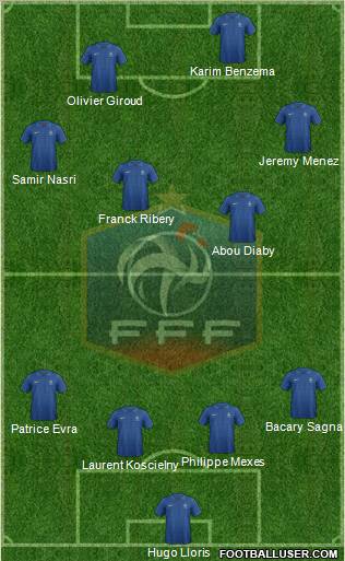 France Formation 2013