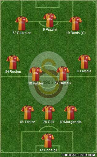Galatasaray SK Formation 2013