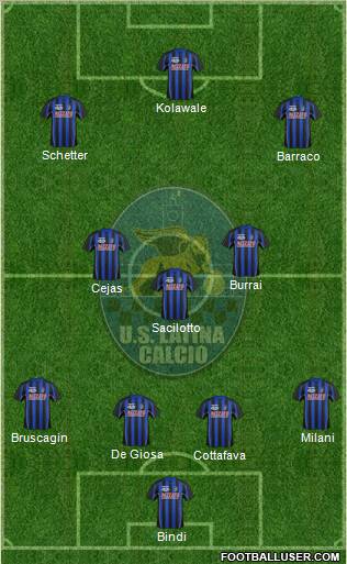 Latina 4-3-3 football formation