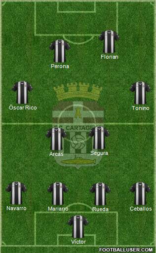 F.C. Cartagena Formation 2013