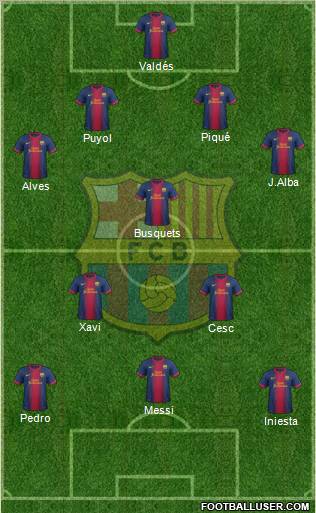 F.C. Barcelona Formation 2013