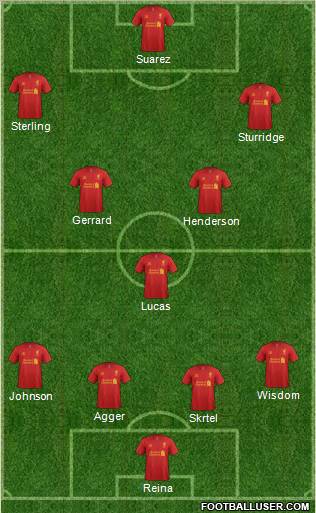 Liverpool Formation 2013
