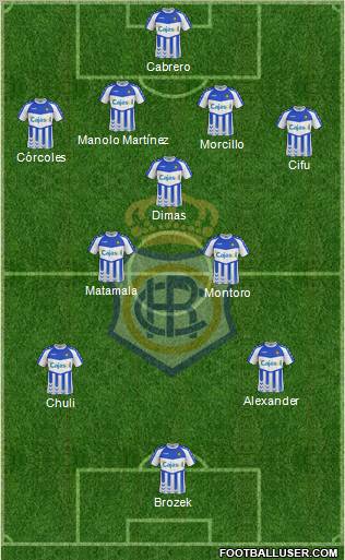 R.C. Recreativo de Huelva S.A.D. Formation 2013