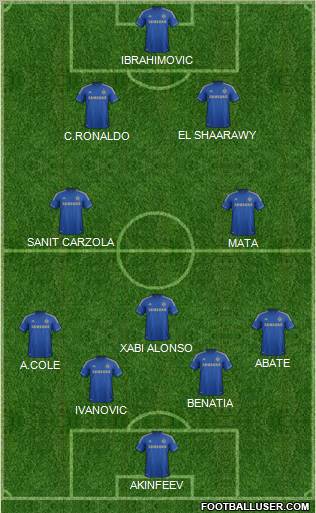 Chelsea Formation 2013