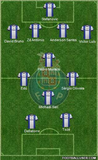 Futebol Clube do Porto - SAD Formation 2013