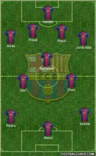 F.C. Barcelona Formation 2013