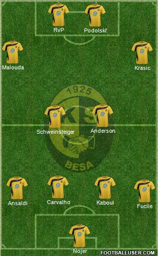KS Besa Kavajë Formation 2013