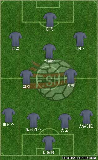 Albania Formation 2013