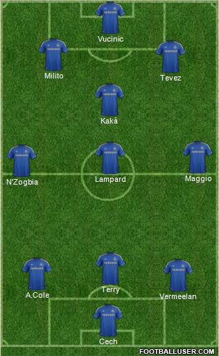Chelsea Formation 2013