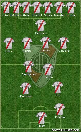 River Plate Formation 2013