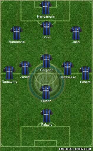 F.C. Internazionale Formation 2013